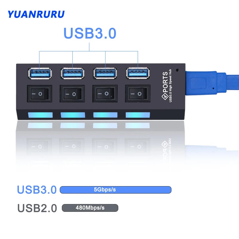 USB 3.0 Multi-Port Hub with Switch