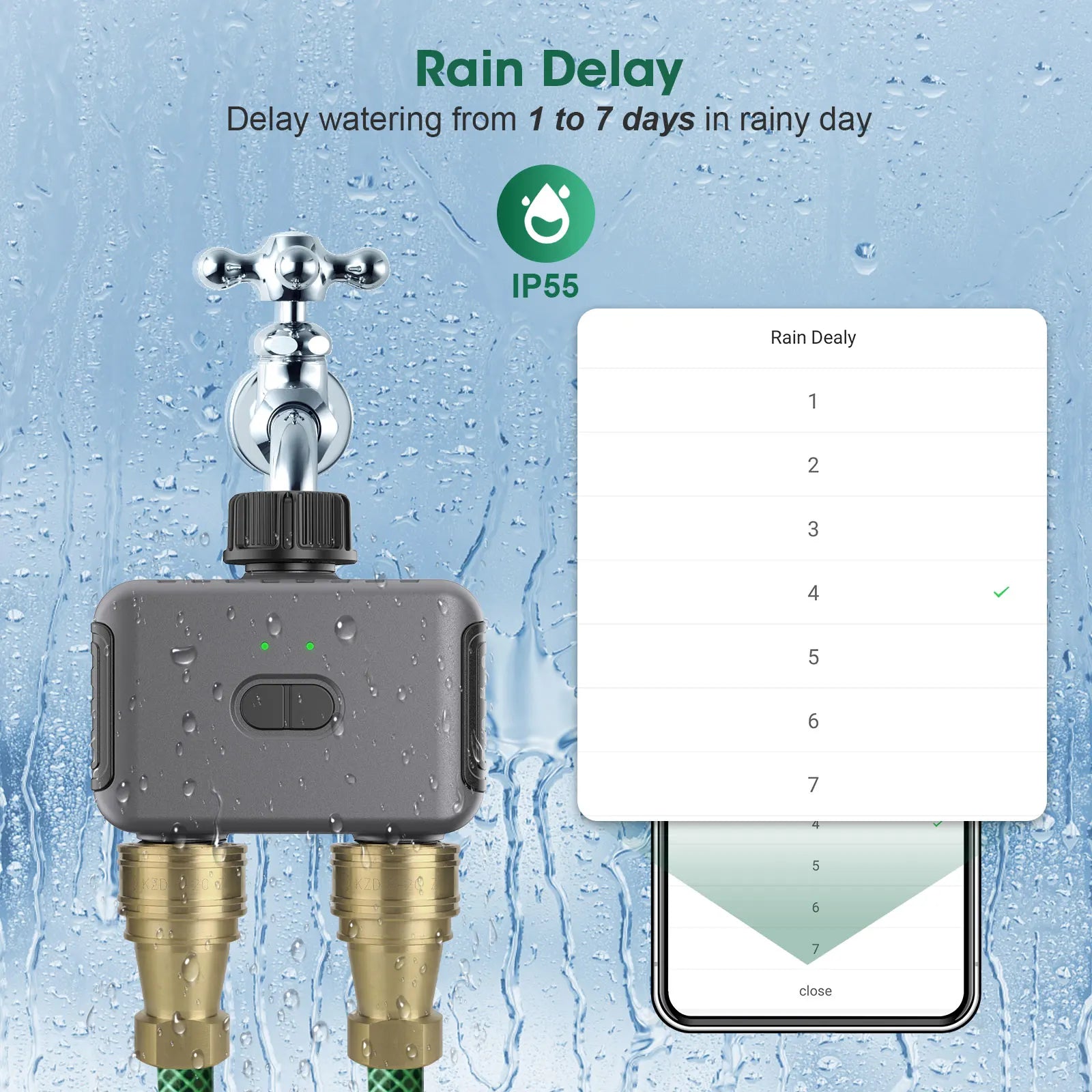 Tuya Smart Garden Watering Timer – 2 Outlet Controller