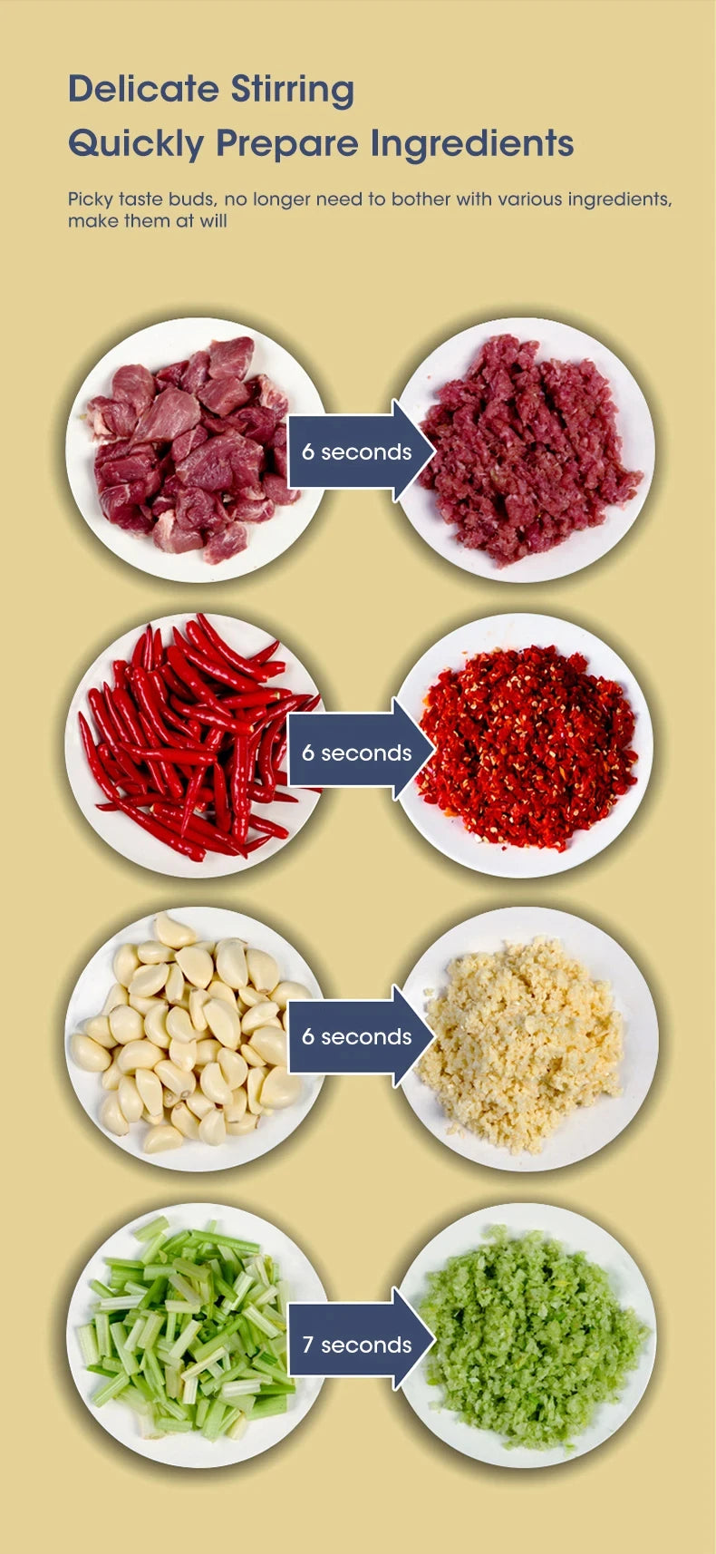 5L Electric Meat Grinder & Multifunctional Food Processor