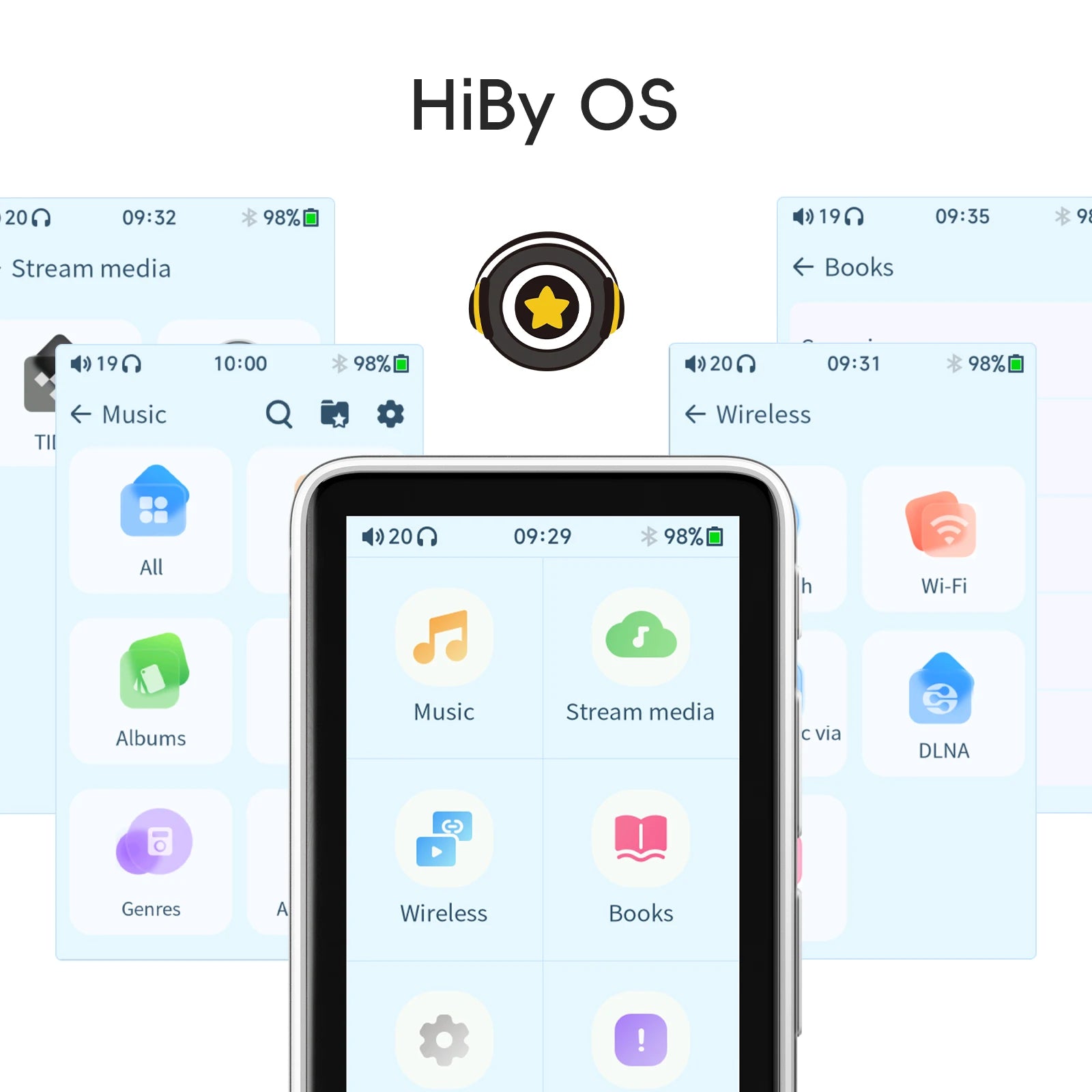R1 HiFi Bluetooth Music Player