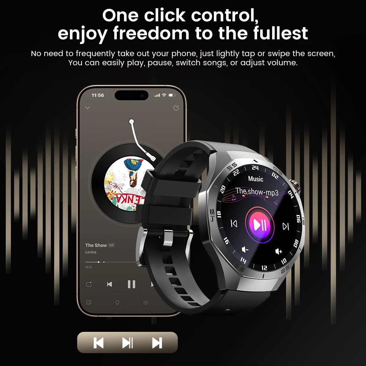 Smartwatch with AMOLED Screen & GPS