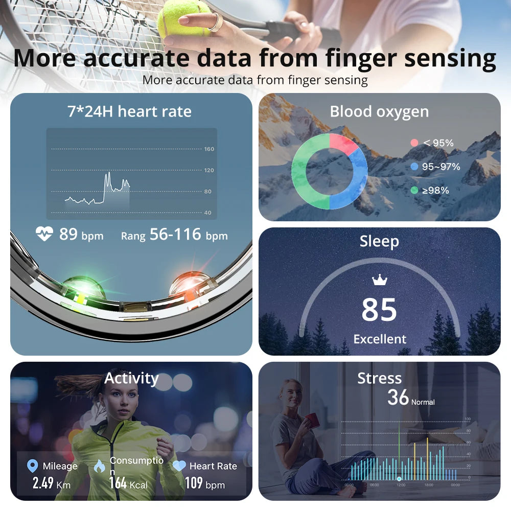 R10 Smart Health Ring