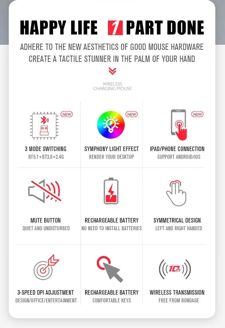2.4G Wireless Bluetooth Luminous Mouse – Portable USB