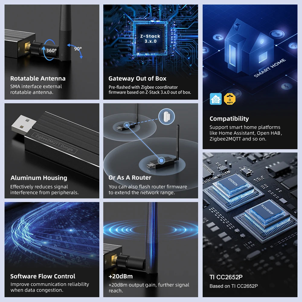 AVATTO Zigbee 3.0 USB Dongle Plus – Universal Gateway Hub