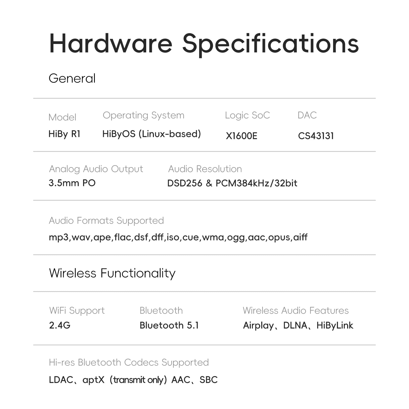 R1 HiFi Bluetooth Music Player