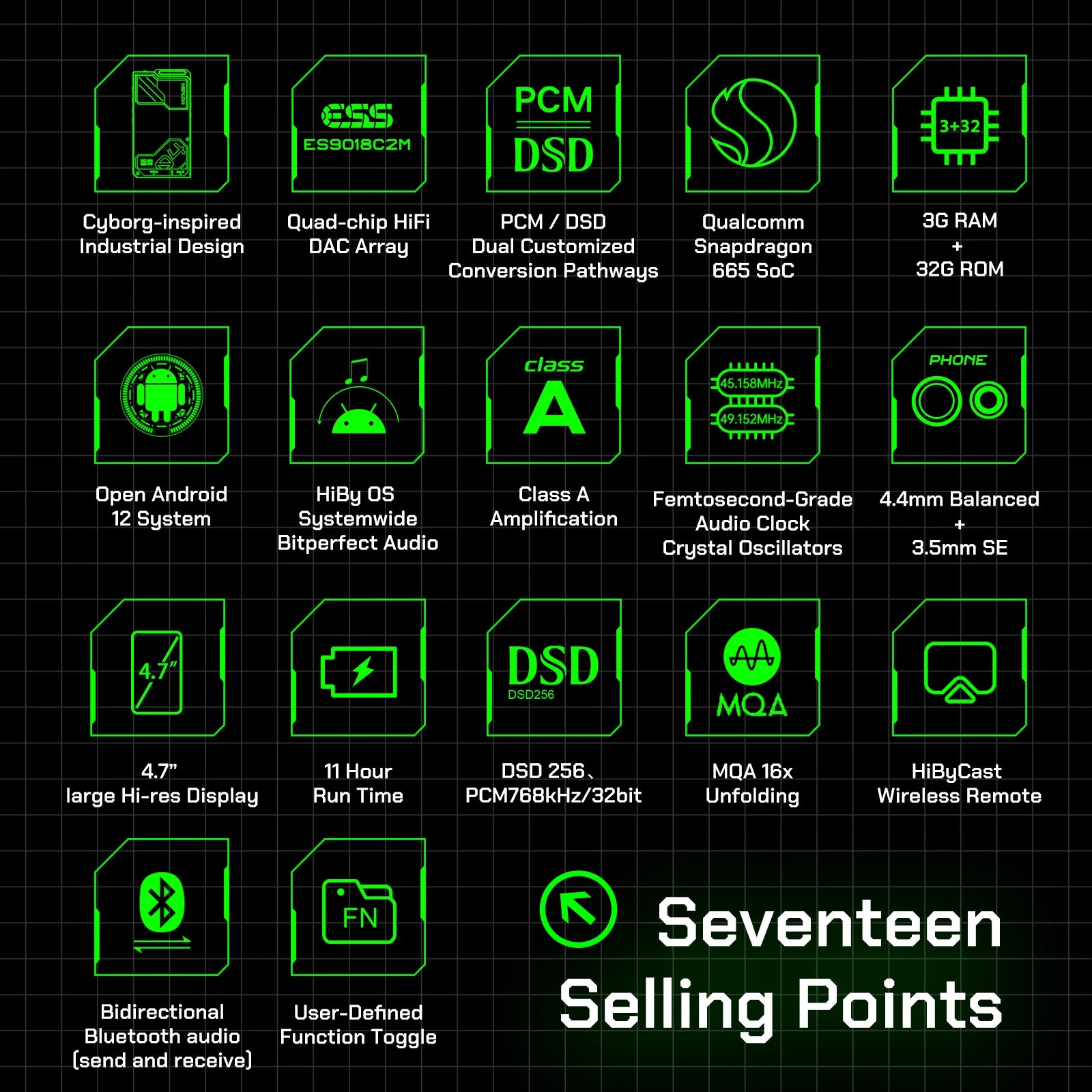 R4 HiFi Android Music Player