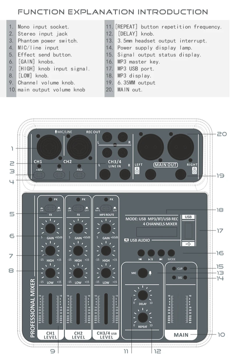 4-Channel USB Bluetooth Audio Mixer