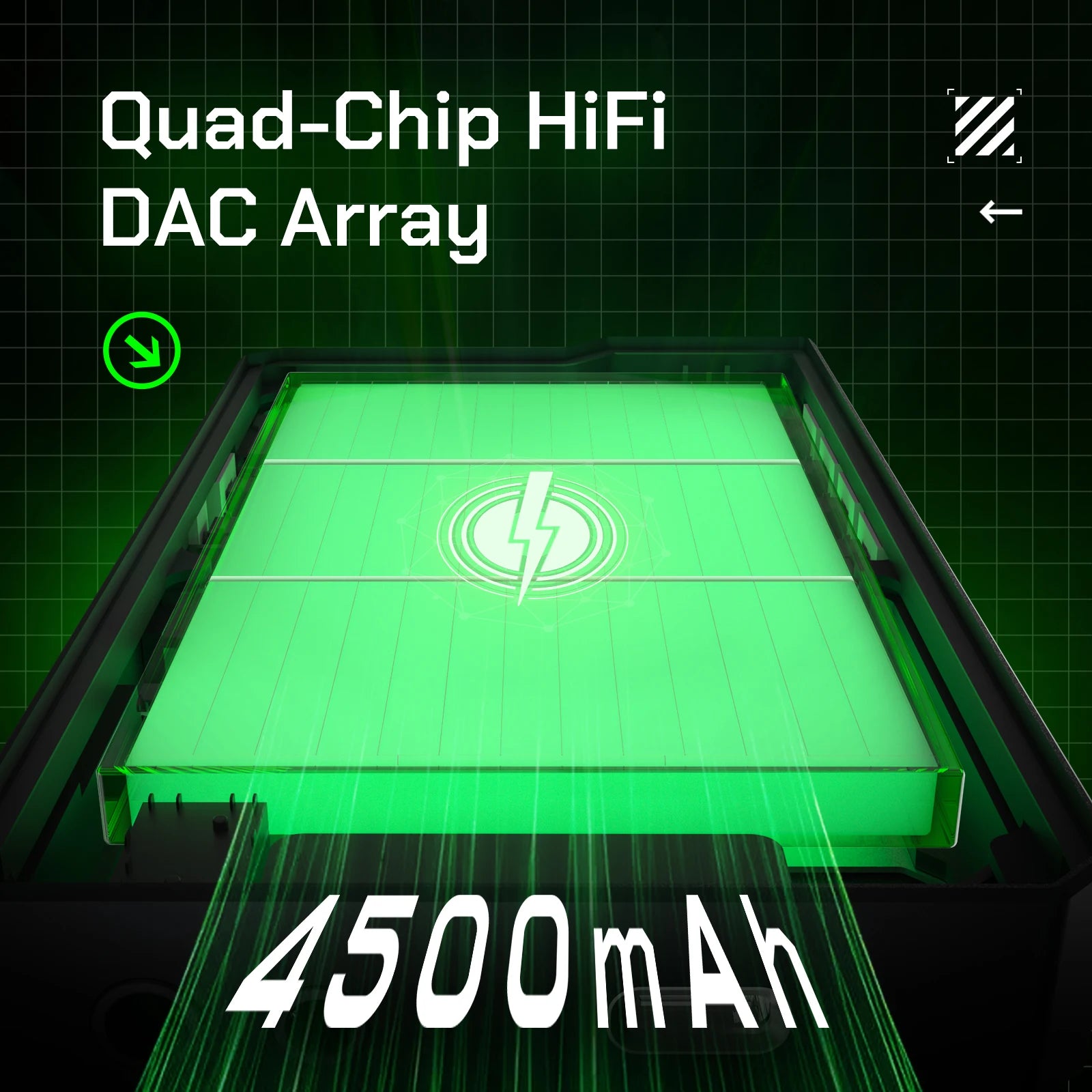 R4 HiFi Android Music Player