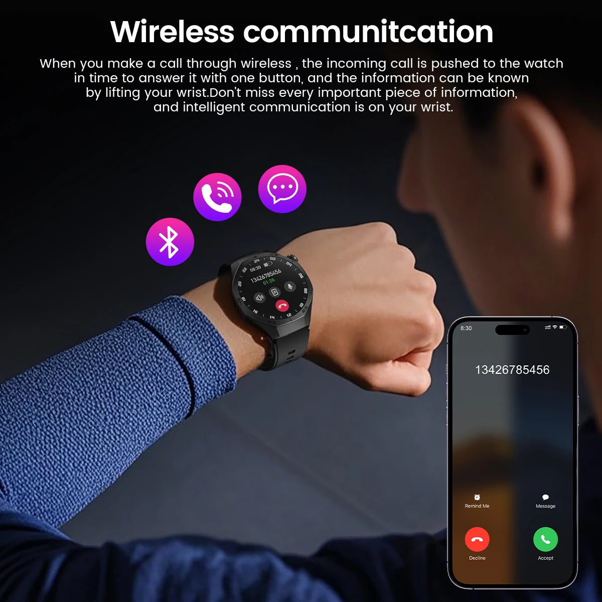 Smartwatch with AMOLED Screen & GPS