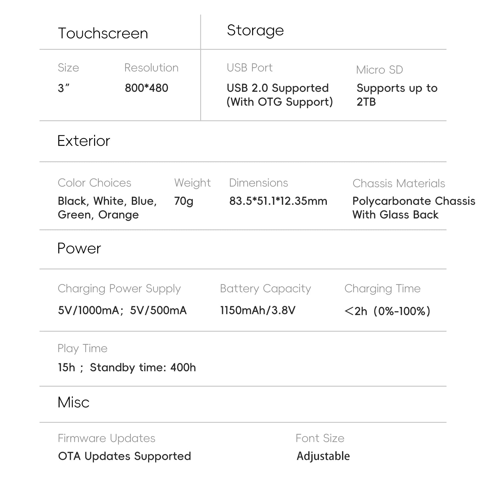 R1 HiFi Bluetooth Music Player