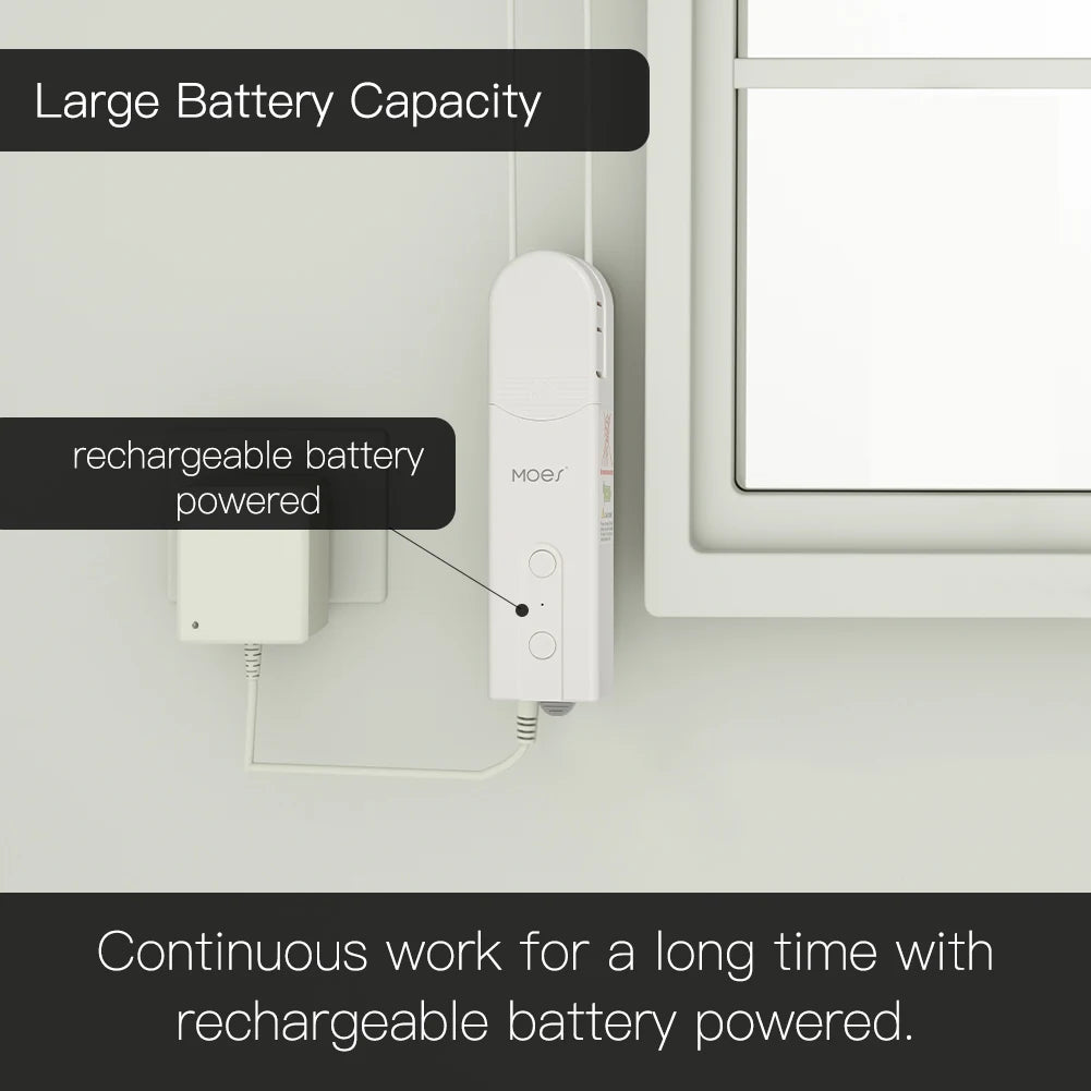 ZigBee Smart Motorized Roller Blinds