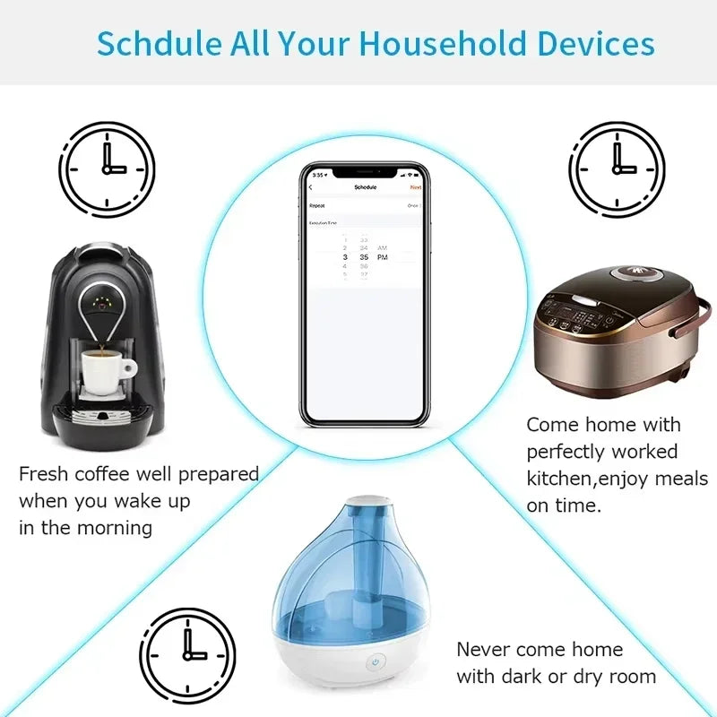 EU Tuya WiFi Smart Plug Socket 16A/20A with Power Monitoring