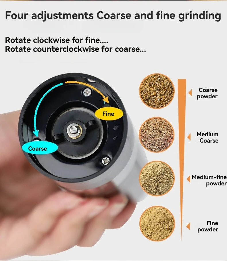 Electric Pepper & Salt Grinder with USB Charging