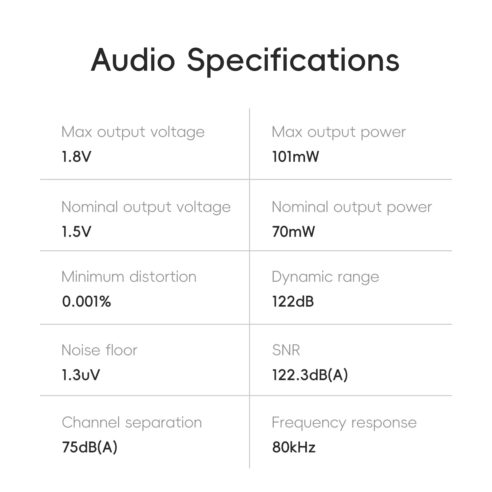 R1 HiFi Bluetooth Music Player