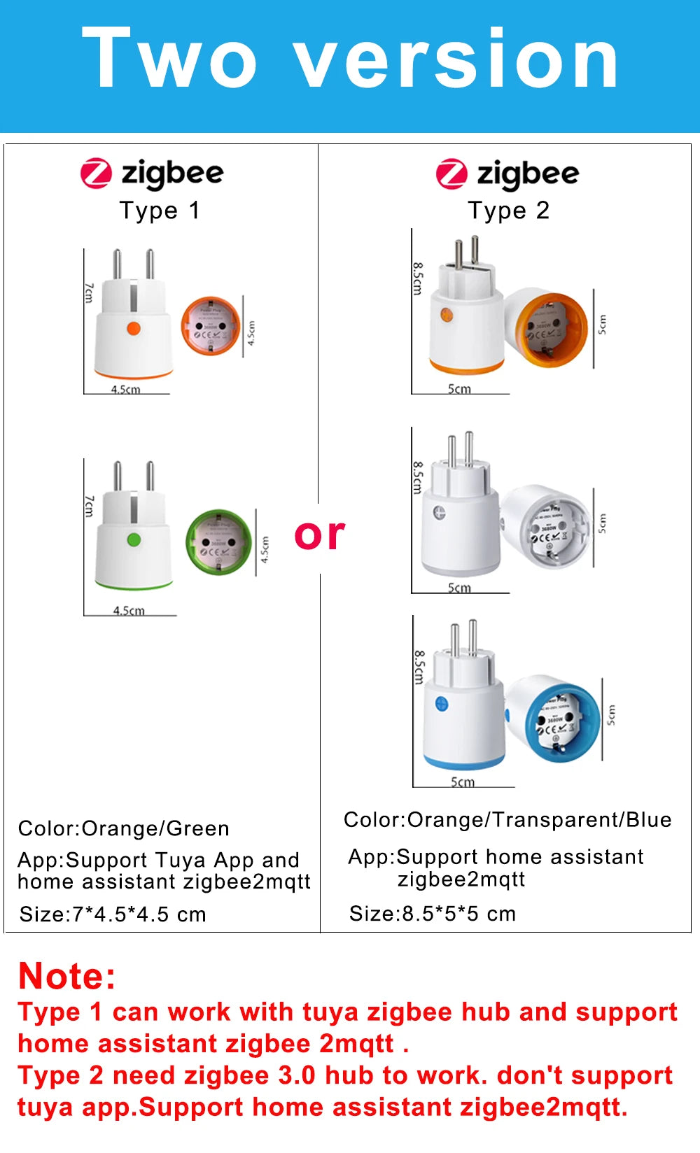 Haozee Smart Zigbee Plug Socket 16A with Energy Monitoring