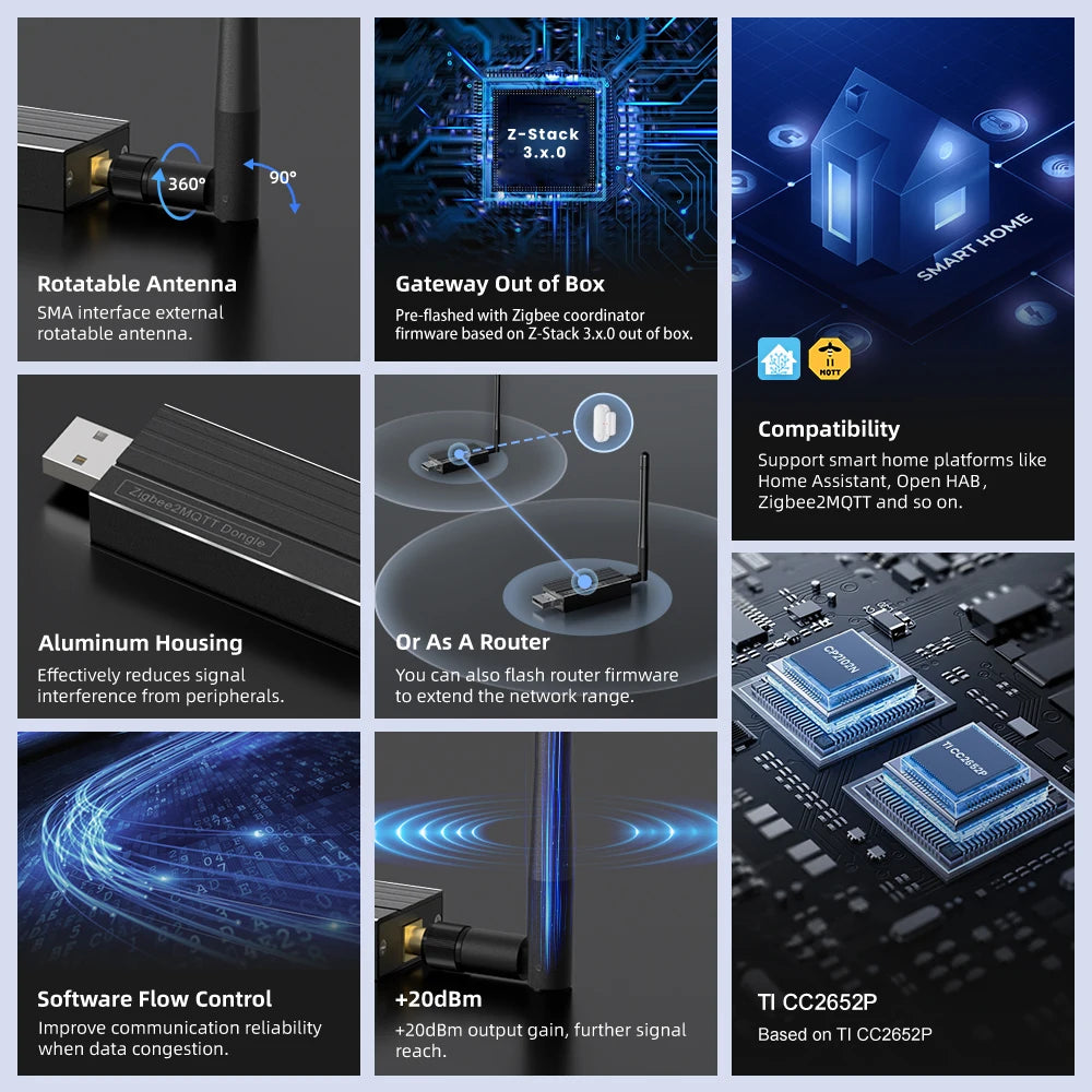 AVATTO Zigbee 3.0 USB Dongle Plus – Universal Gateway Hub