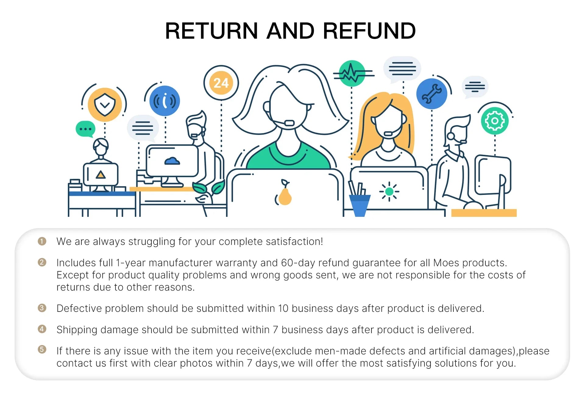 Mini Tuya WiFi/Zigbee Smart Dimmer Module