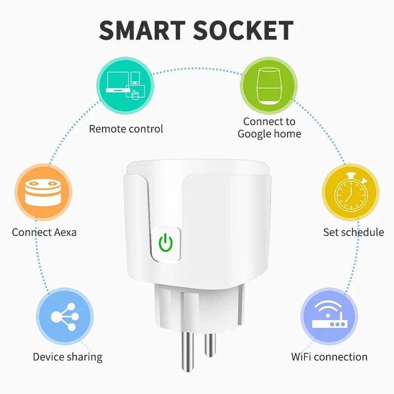 EU Tuya WiFi Smart Plug Socket 16A/20A with Power Monitoring