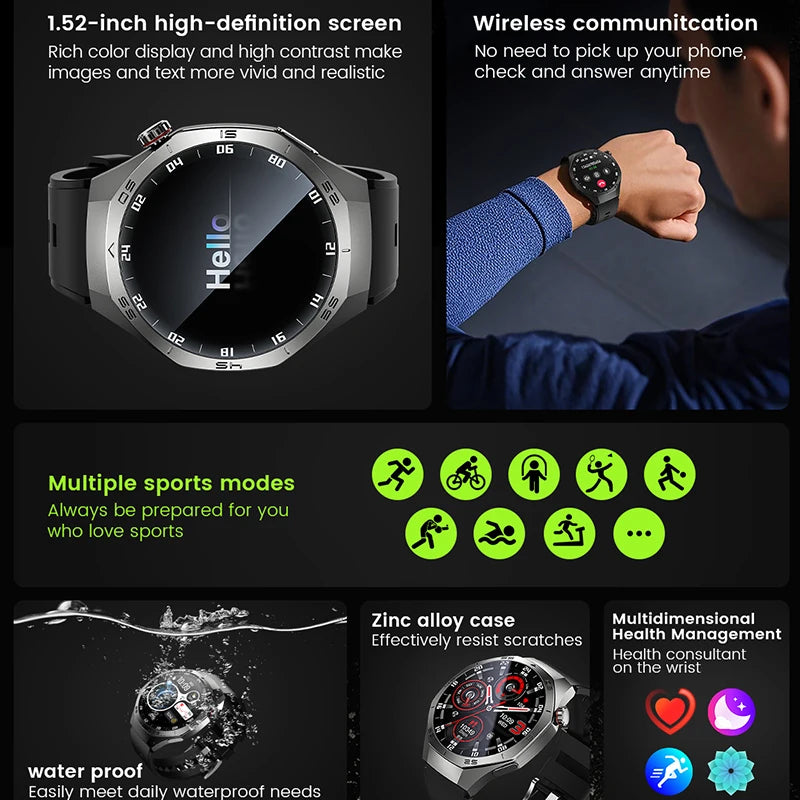 Smartwatch with AMOLED Screen & GPS