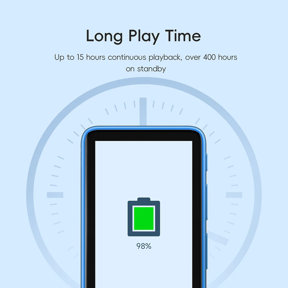 R1 HiFi Bluetooth Music Player