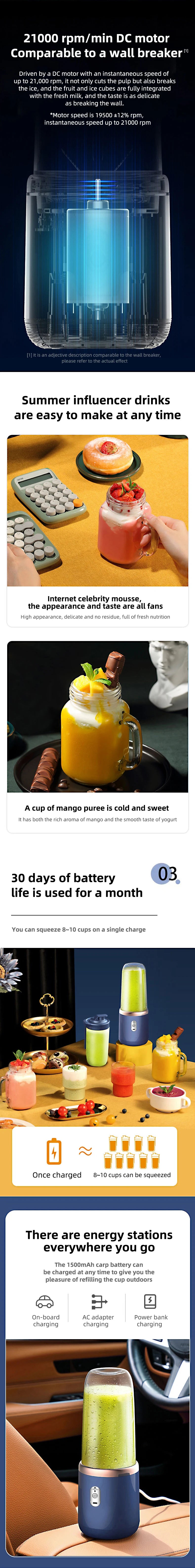 Portable USB Rechargeable Juicer Blender 400ml with 2 Cups