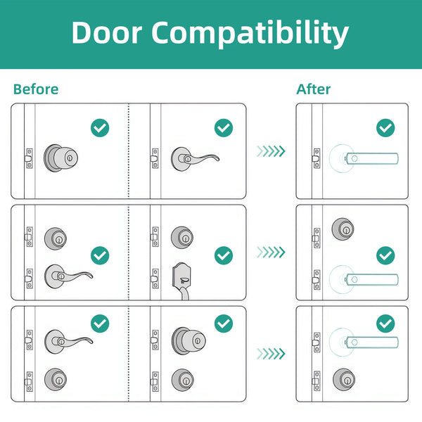 Viladepot Smart Fingerprint Door Lock
