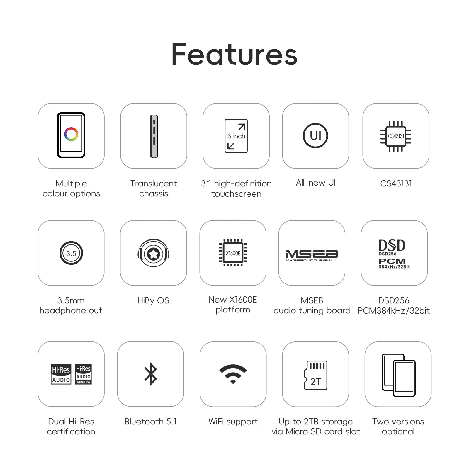 R1 HiFi Bluetooth Music Player