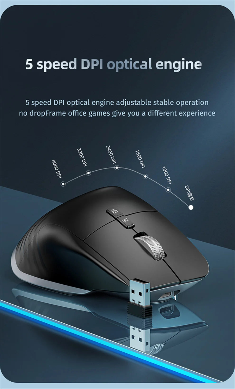 2.4G Wireless & Bluetooth RGB Rechargeable Mouse