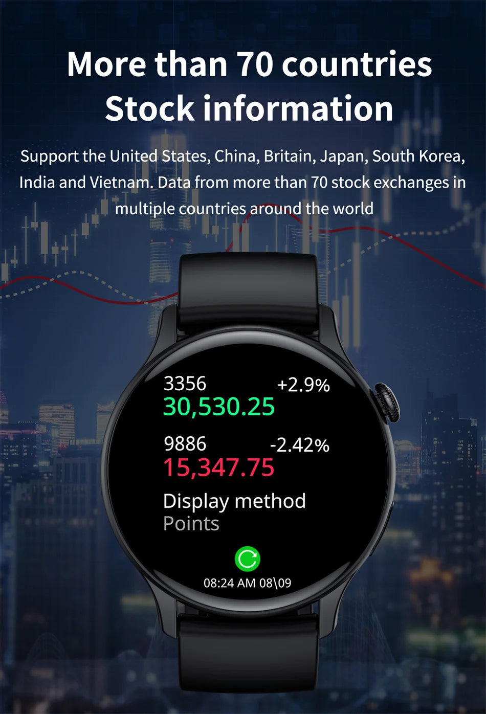 2024 True AMOLED Smartwatch for Women