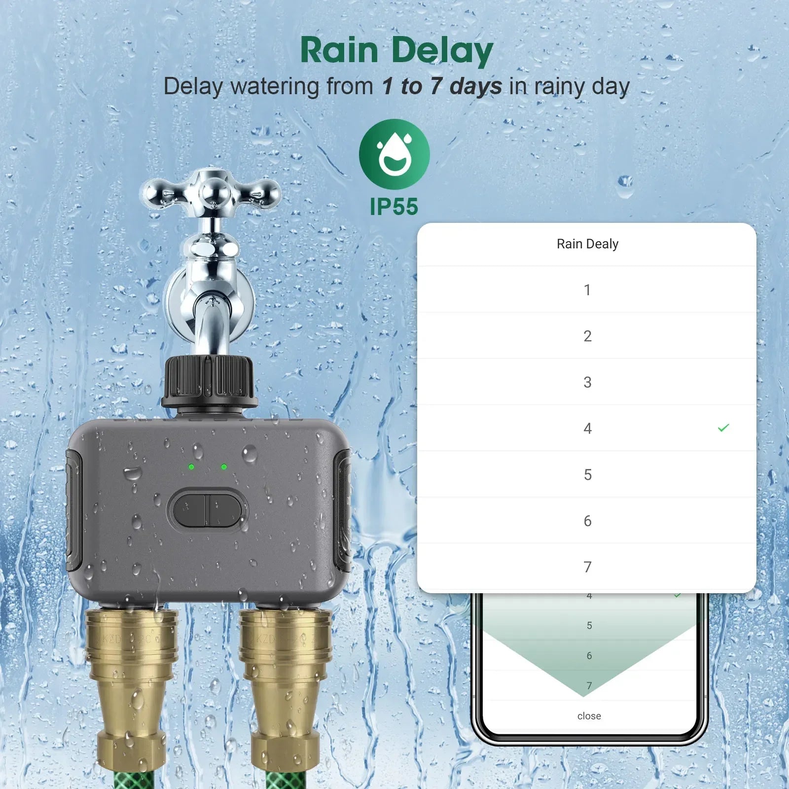 Tuya Smart Garden Watering Timer – 2 Outlet Controller