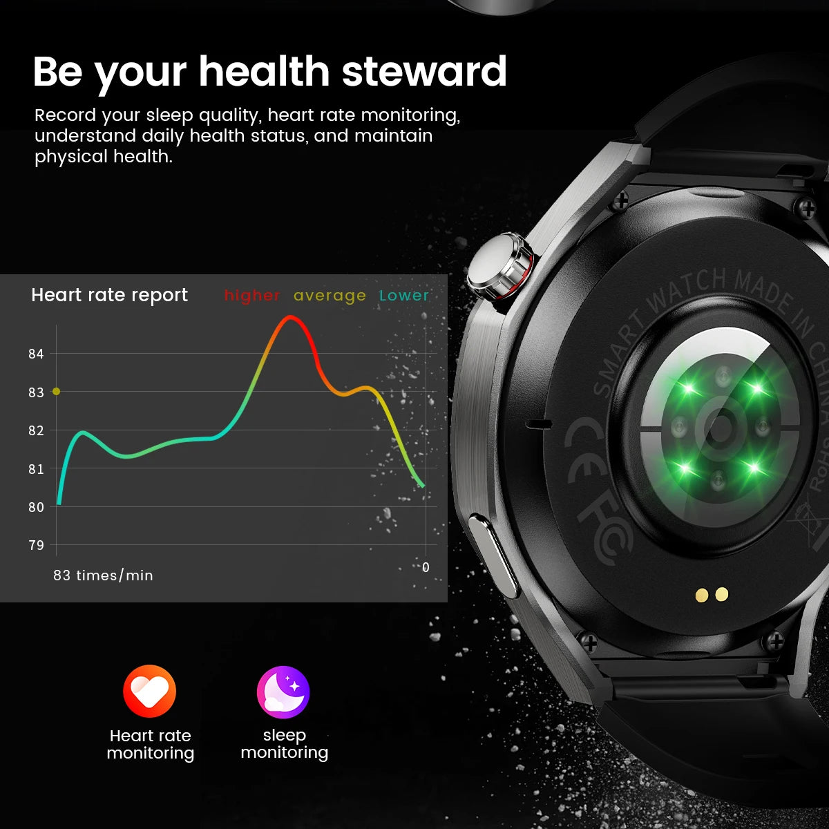 Smartwatch with AMOLED Screen & GPS