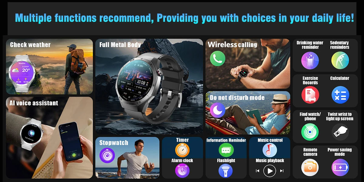 Smartwatch with AMOLED Screen & GPS