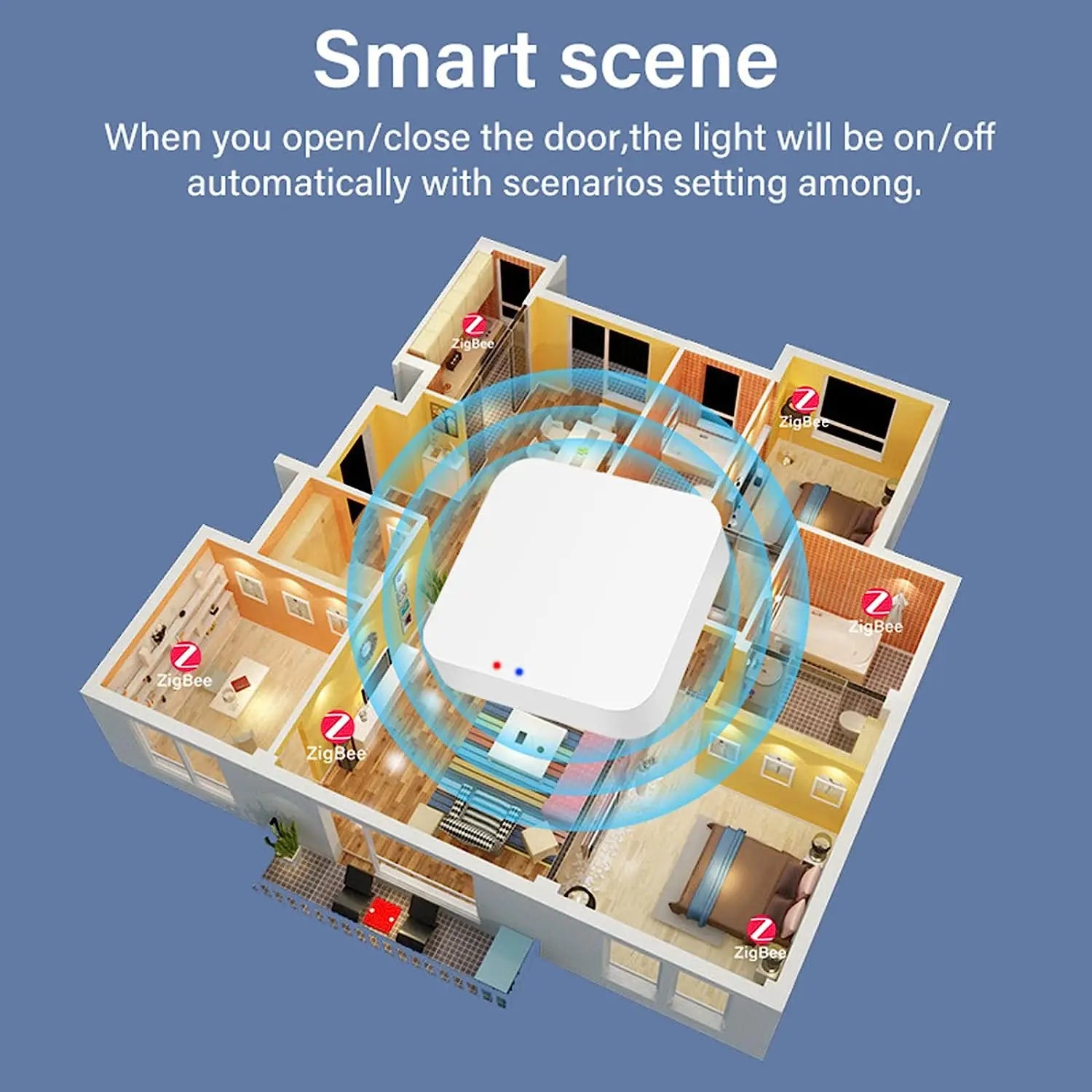 Tuya Zigbee 3.0 Smart Gateway Hub