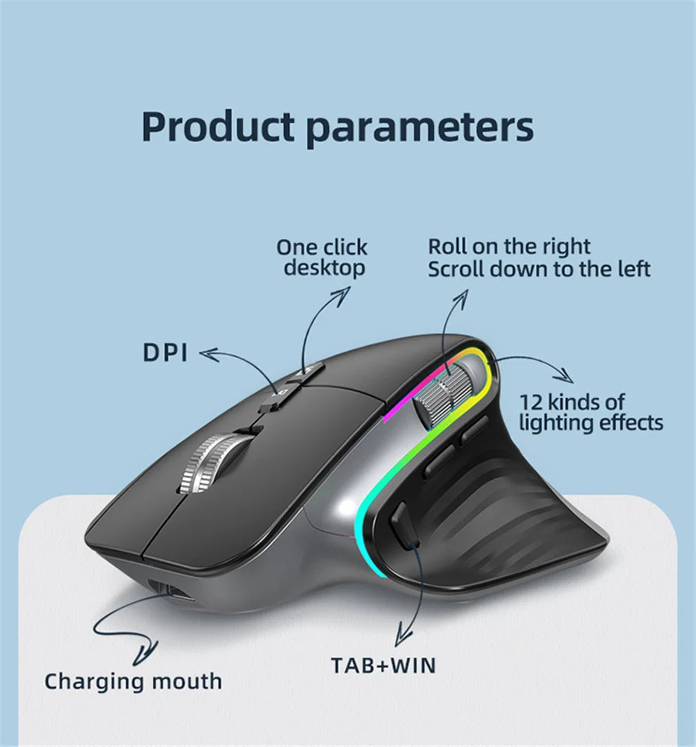 2.4G Wireless & Bluetooth RGB Rechargeable Mouse