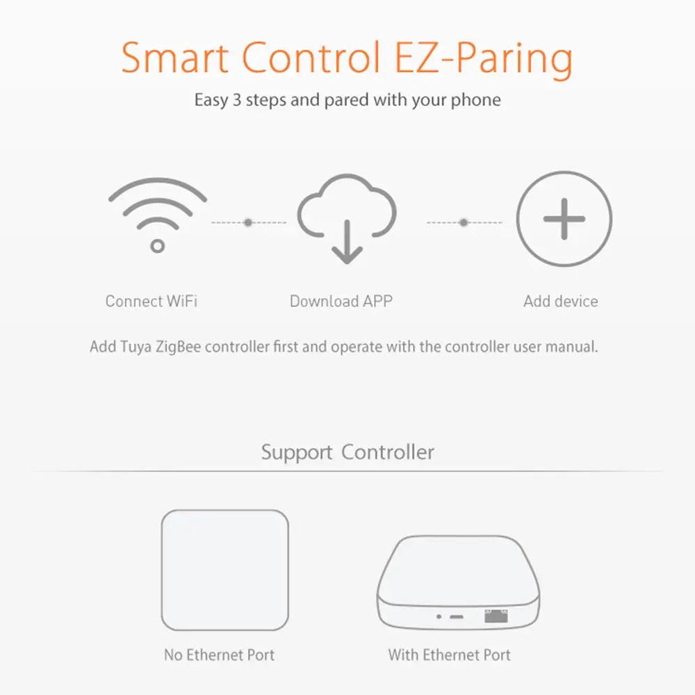 Haozee Smart Zigbee Plug Socket 16A with Energy Monitoring