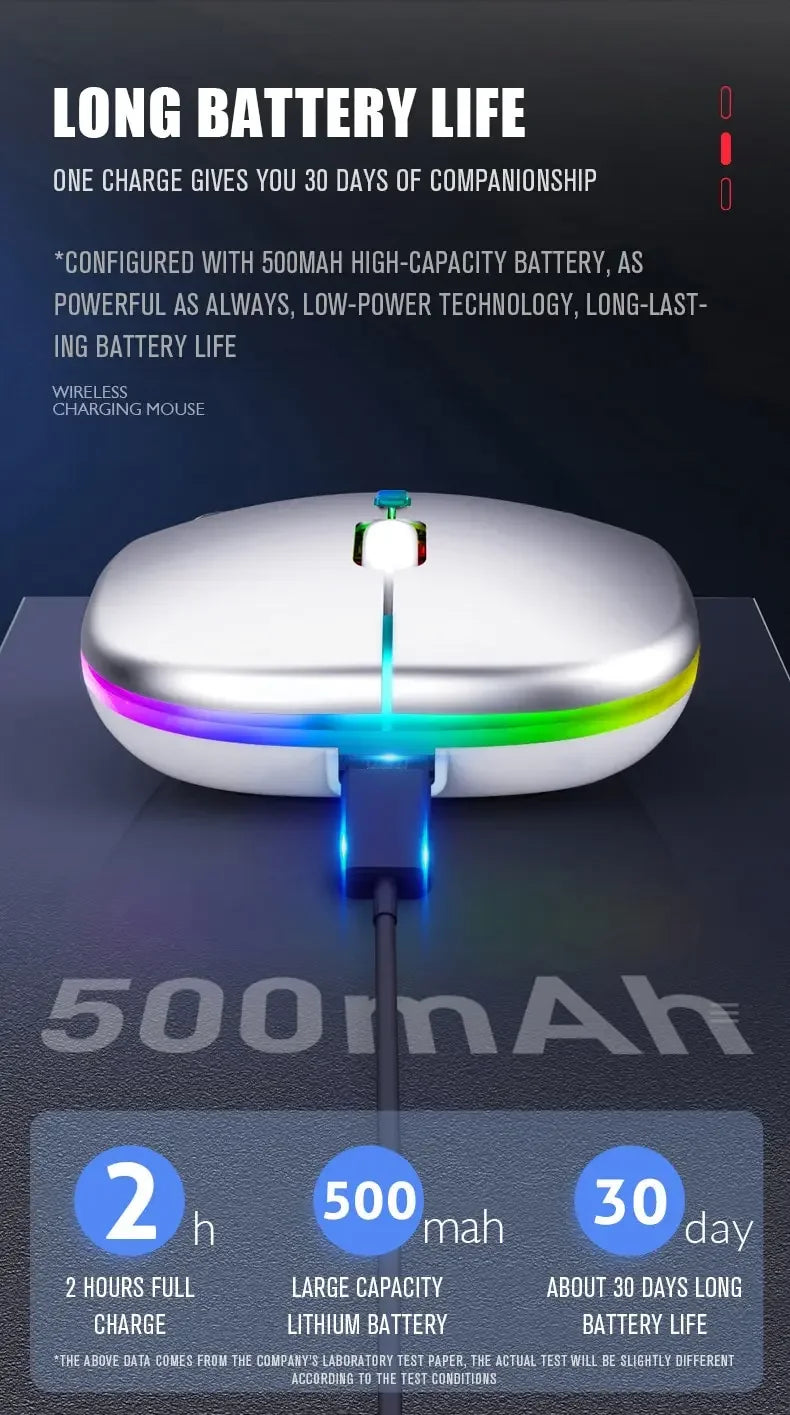 2.4G Wireless Bluetooth Luminous Mouse – Portable USB