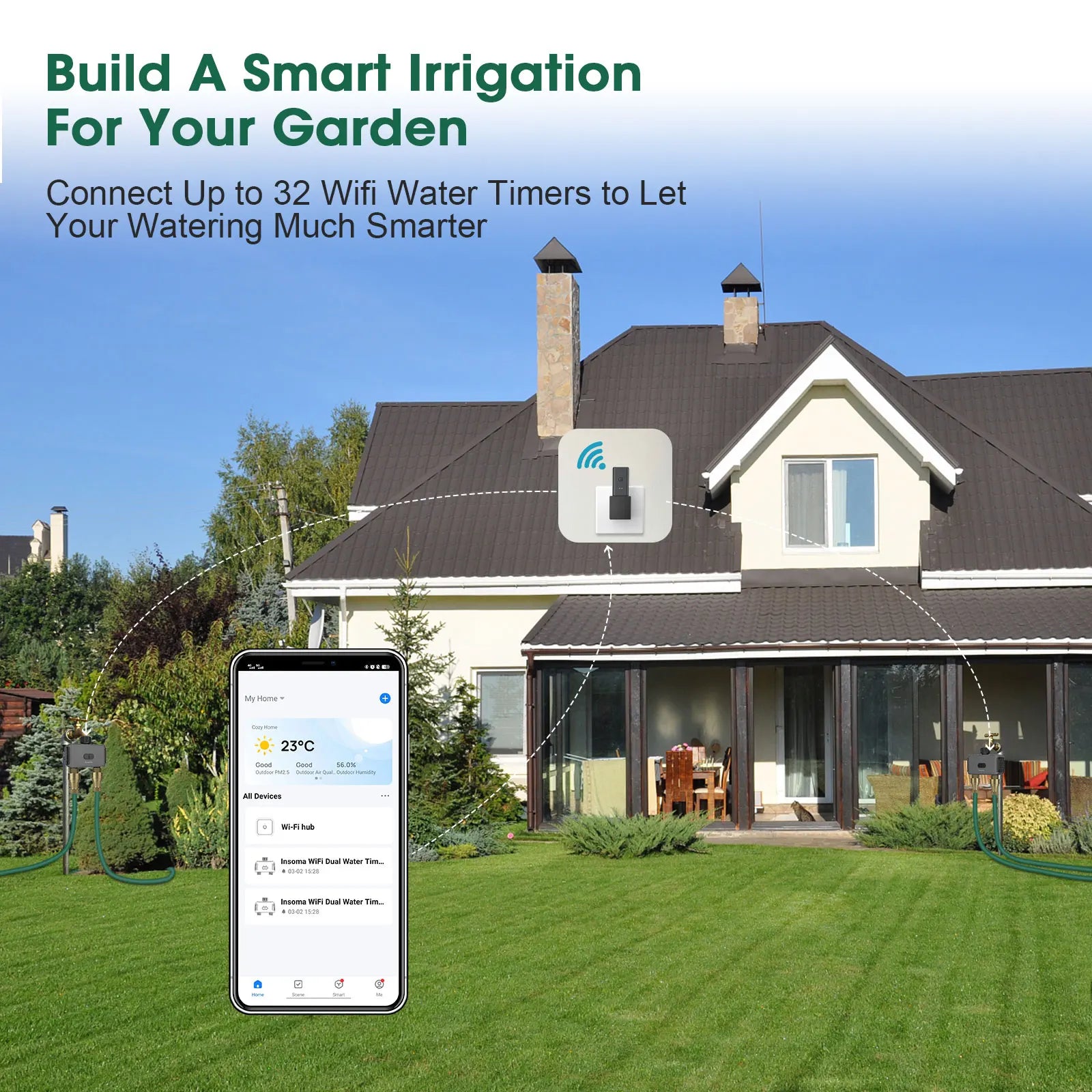 Tuya Smart Garden Watering Timer – 2 Outlet Controller