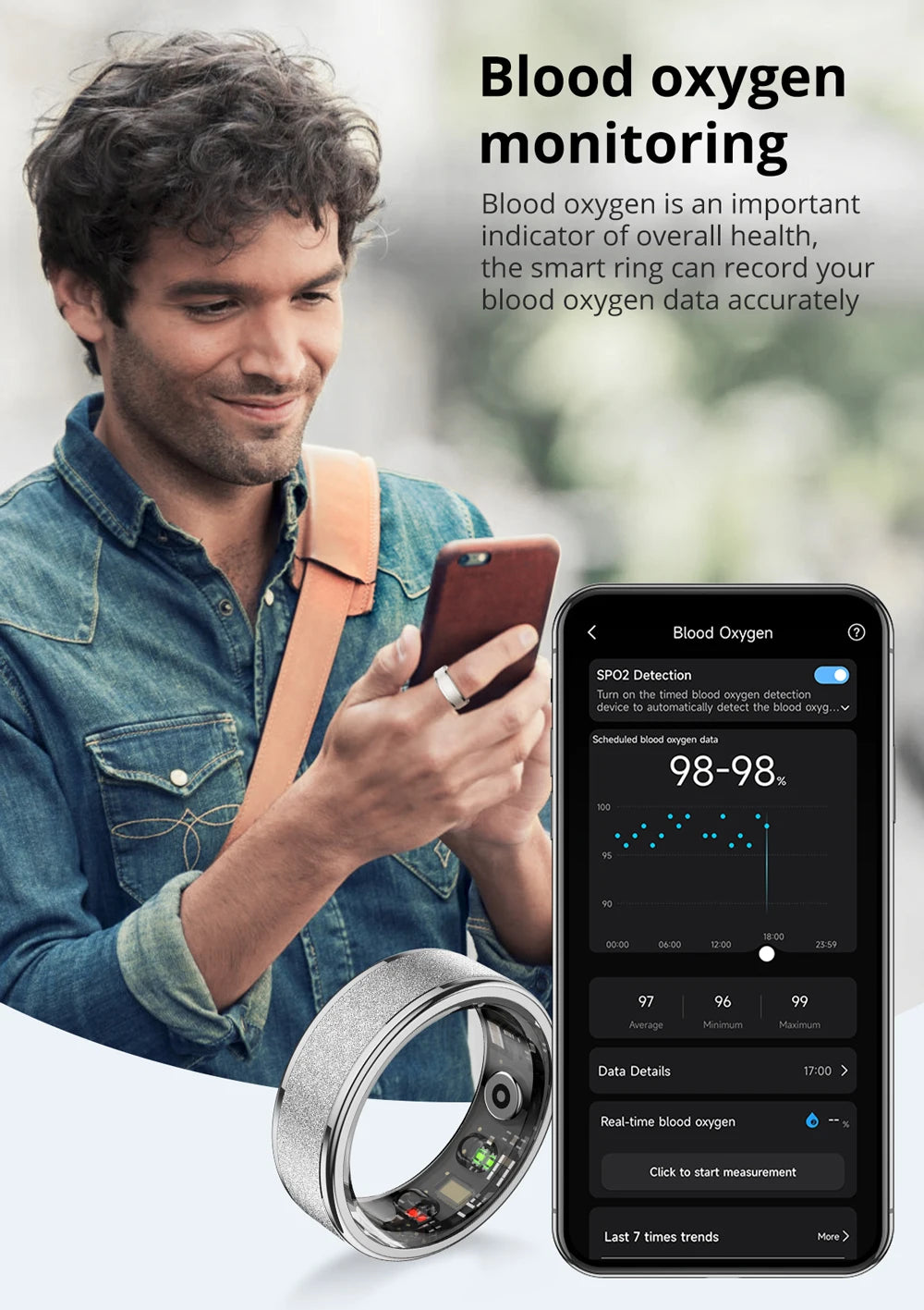 R10 Smart Health Ring