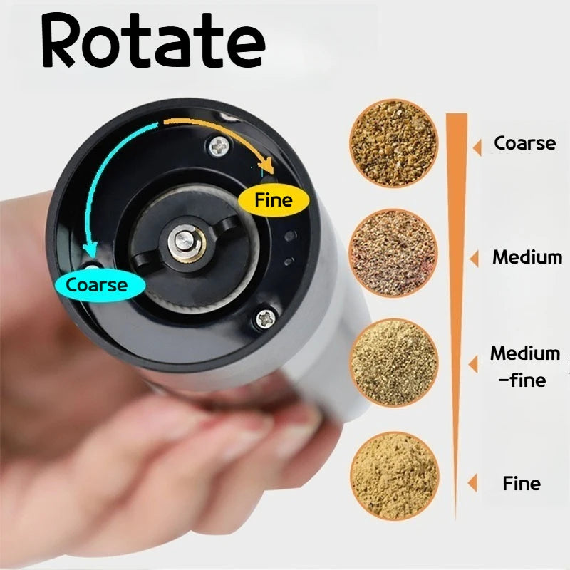 Electric Pepper & Salt Grinder with USB Charging
