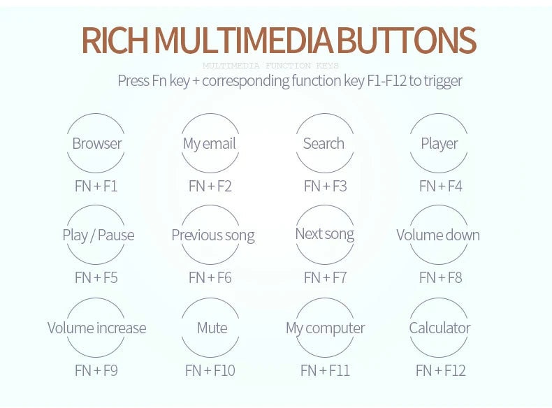 Wired Gaming Keyboard with Numpad