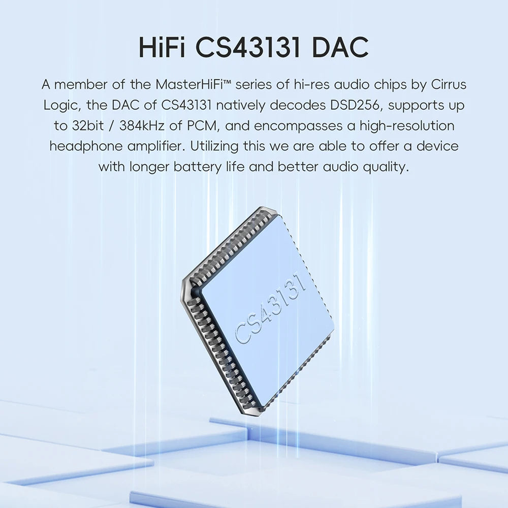 R1 HiFi Bluetooth Music Player